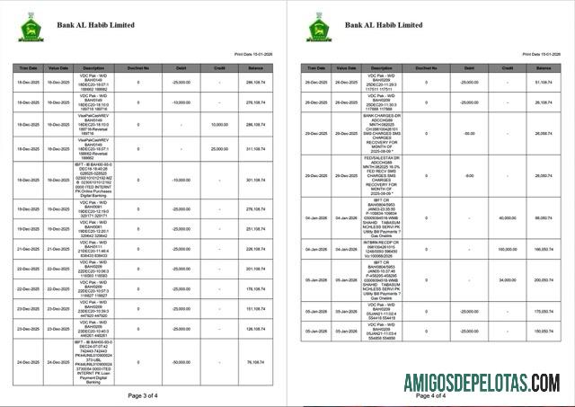 Extrato de conta do Banco do Paquistão Al Habib para download, modelo Word e PDF, 4 páginas, 3 4 páginas